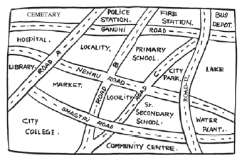 Page 163 Chapter 10 Class 8th Non-Rationalised NCERT 2019-20